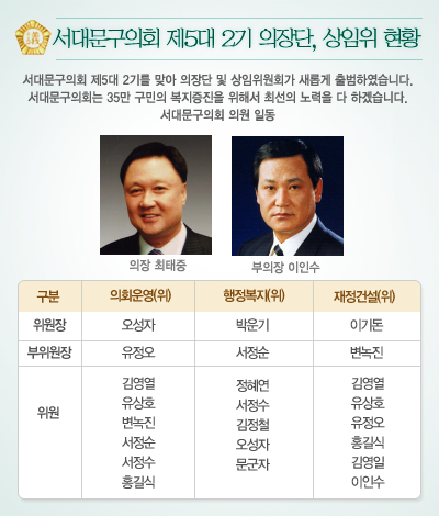 제5대 2기 의장단 및 상임위 현황 1