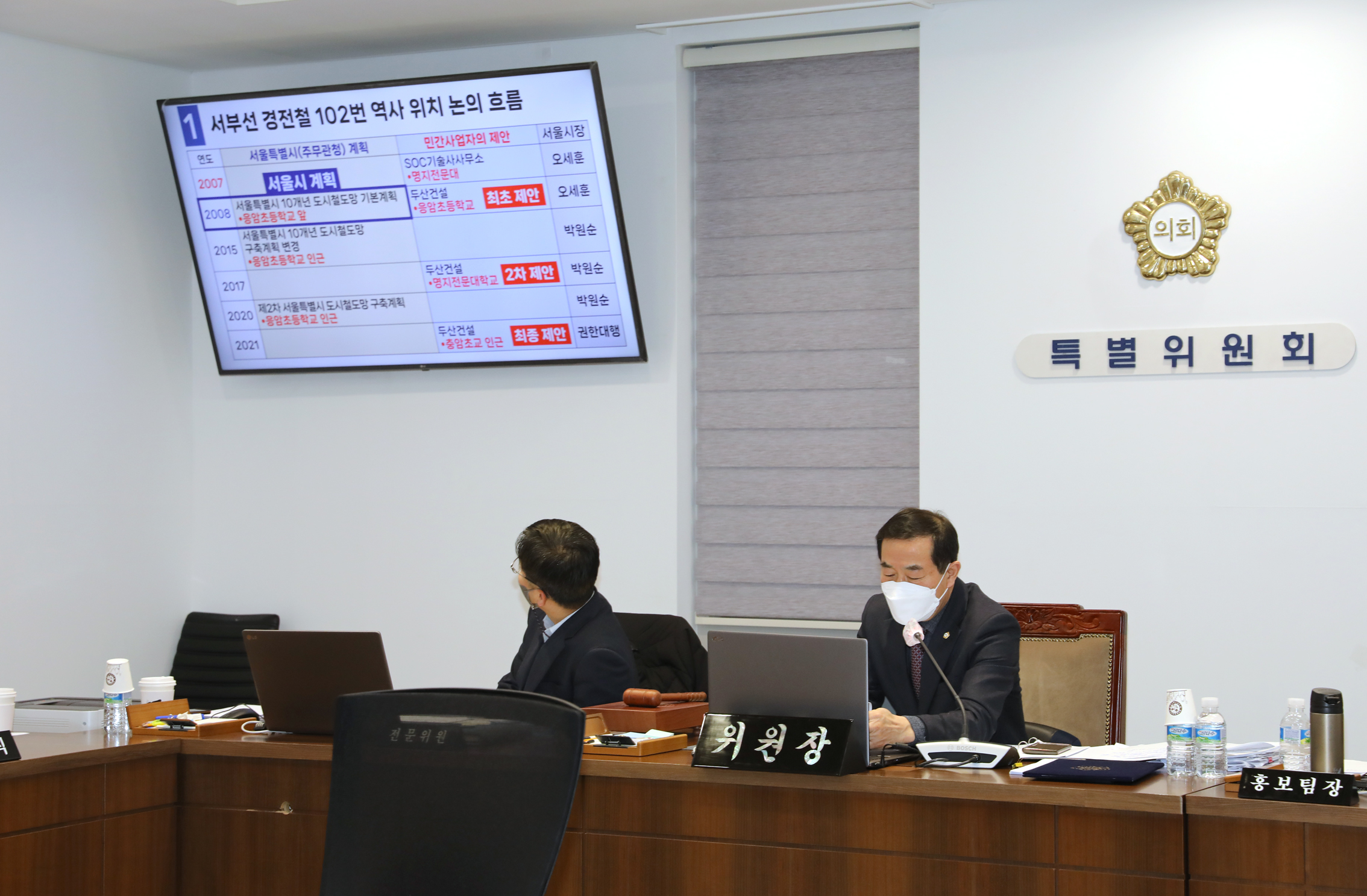 제285회 제2차 정례회 폐회중 제8차 서부선 경전철 착공 지연 행위 등의 진상규명에 대한 특별위원회 16