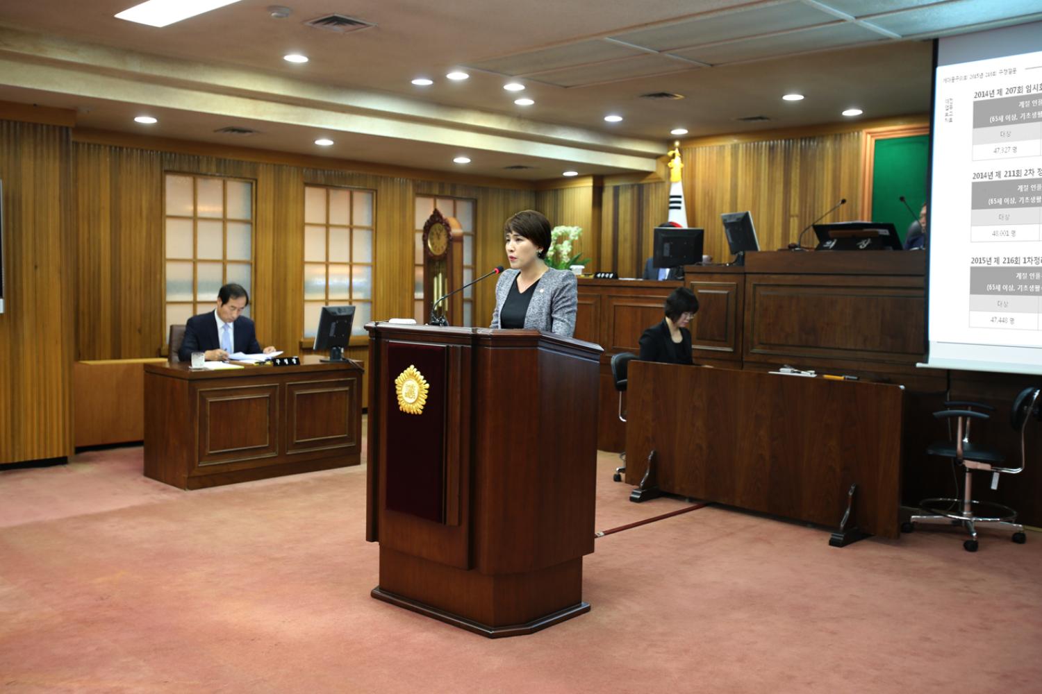 제216회 서대문구의회 제1차 정례회 구정질문
