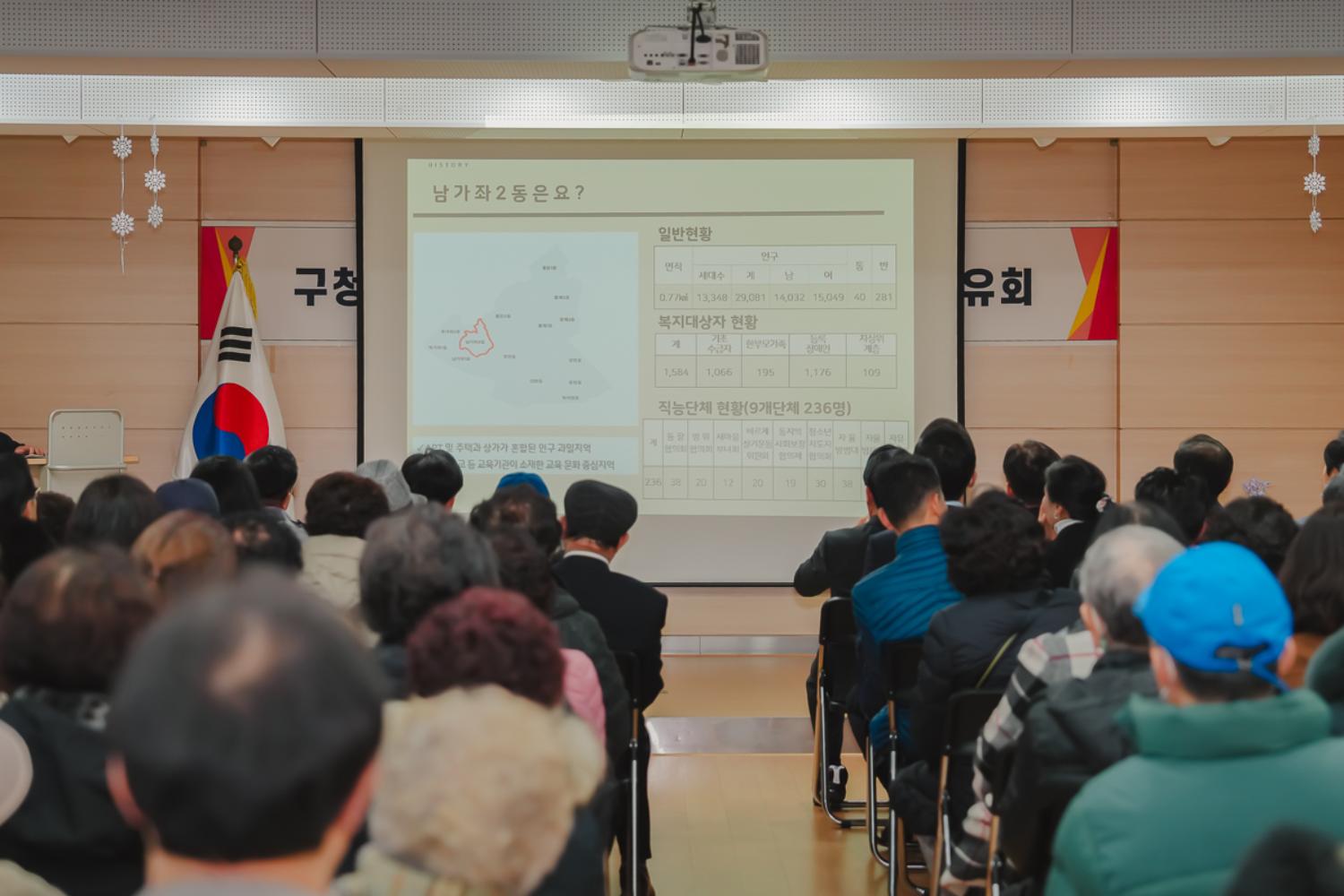 [남가좌2동] 동주민센터 업무보고회 22